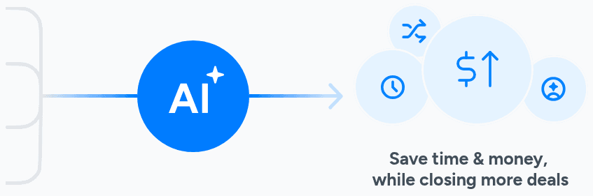 Automated Outreach